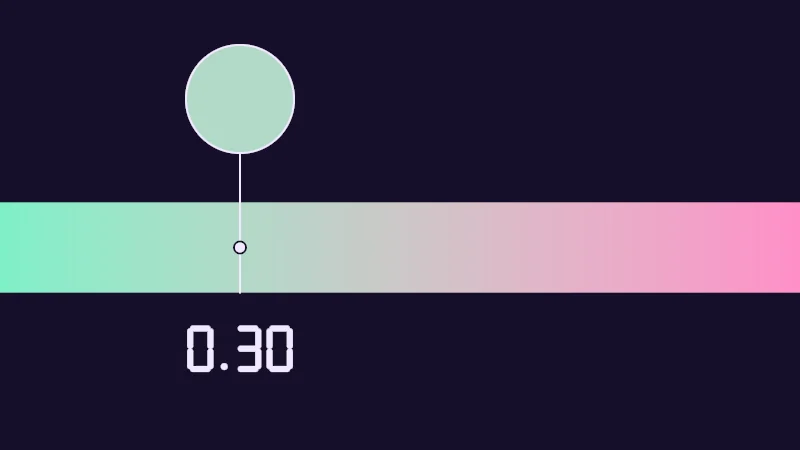 The same demo rendered in Unity. A strip blending from mint on the left to pink on the right, with a marker, a swatch of the color at the marker and its t below.