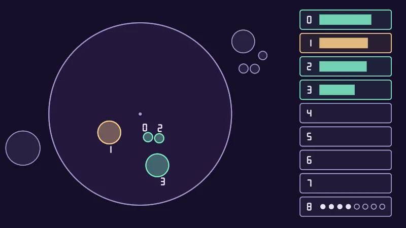 The same demo rendered in Unity. A receiver circle seen from above with numbered hands of three players inside it, and a column of nine slot boxes with bars.