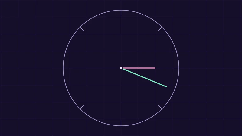 The same demo rendered in Unity. A clock face with a long mint hand that glides and a short pink hand that jumps from tick to tick.
